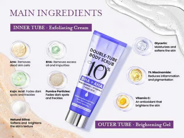 🔥Double-Tube Body Scrub