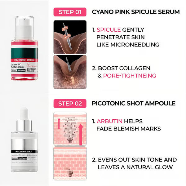🔥This Week Special Sales 🔥Lumi Pore & Spot Care Duo