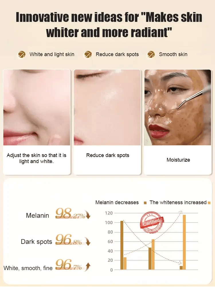 Brightening and Whitening Spot-Removing Face Mask 🔥Buy 1 Get 1 Free🔥 (Free Shipping)