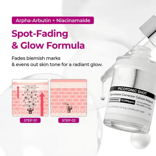 🔥This Week Special Sales 🔥Lumi Pore & Spot Care Duo
